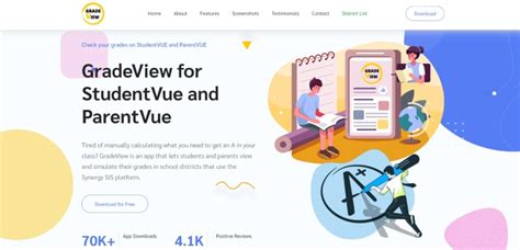 Studentvue guhsdaz student. As a student, having access to reliable and efficient calculators is essential for tackling complex mathematical problems and streamlining your academic journey. A scientific calcu... 
