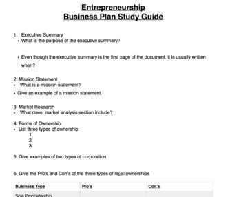 Studienführer für unternehmertum study guide for entrepreneurship. - Solutions manual for advanced financial accounting.