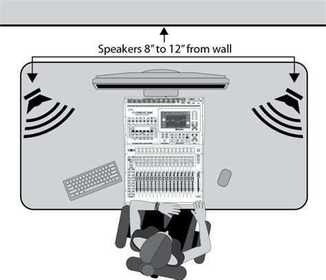 Studio Monitor Placement Calculator