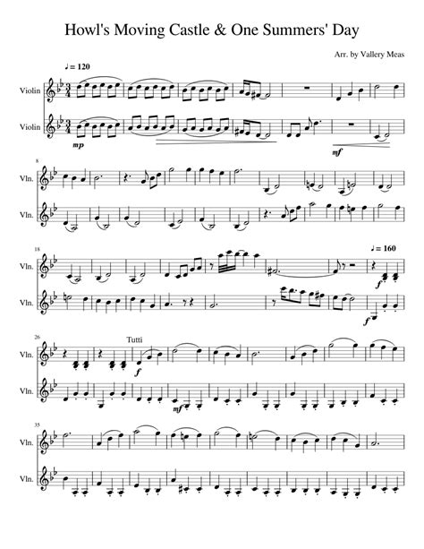 Studio ghibli violin solo sheet music collection score. - Diffusione in italia delle metodologie scientifiche per lo studio e la conservazione delle opere d'arte 1994..