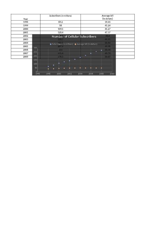 Studocu a pdf. 25K subscribers Subscribed Dive into millions of studen...