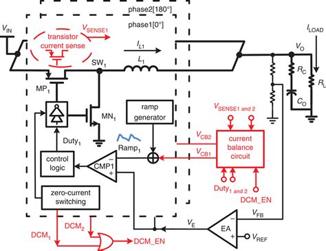 Study, conception and analysis of DC-DC buck converter using …