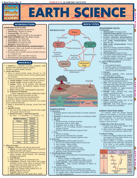 Study 44 Terms Earth