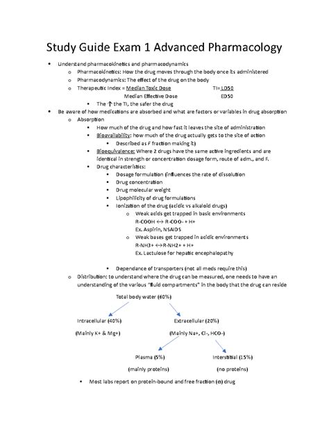 Study Advanced Guide Pharmacology