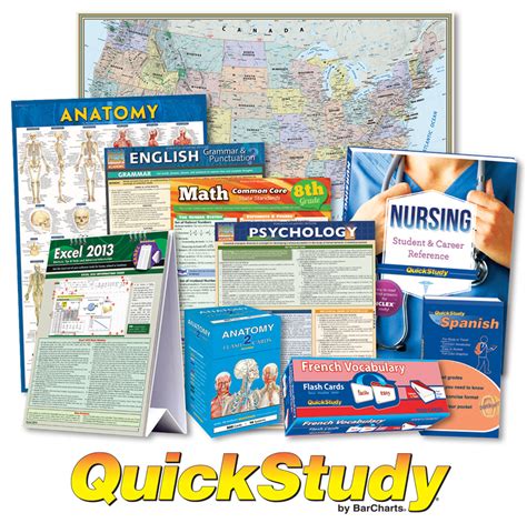 Study Guides Quick Laminated Reference