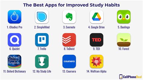 Study app. Things To Know About Study app. 