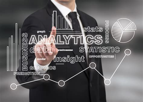The Business Statistics and Analysis Capstone 