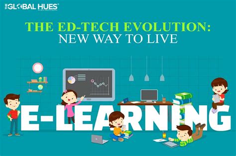 Study evolution edtech. The education that usually takes place in schools had to be conducted from a distance because of the pandemic. Hence, a lot of responsibilities were given to teachers, parents, students, and other ... 