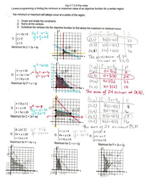 Study guide and intervention linear programming answers. - Harman kardon service manual free download.