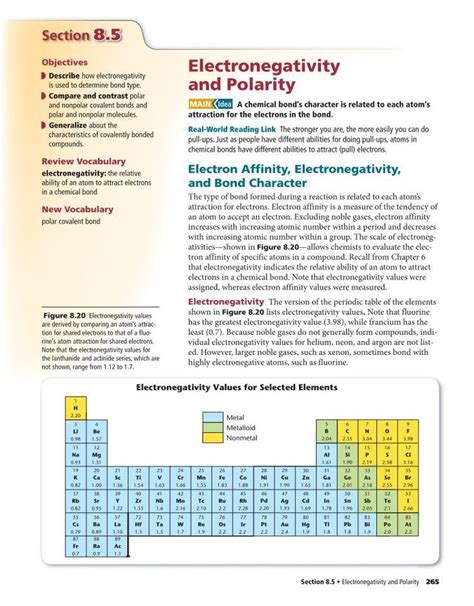 Study guide electronegativity and polarity key. - Chapter 19 study guide hawthorne high school.