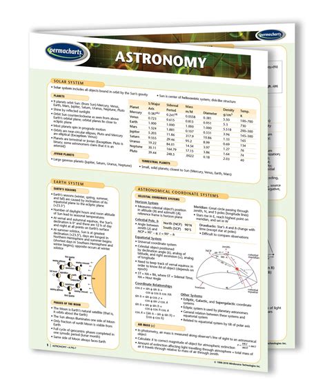 Study guide for astronomy third grade. - Nissan pathfinder r51 2005 2007 factory service manual.