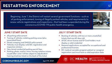 Study guide for dc parking enforcement. - Study guide for guiding readers and writers.
