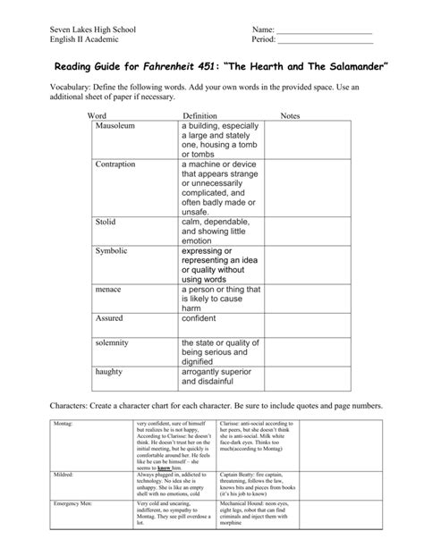 Study guide for fahrenheit 451 the hearth and salamander vocabulary. - South africa a guide to recent architecture batsford architecture.