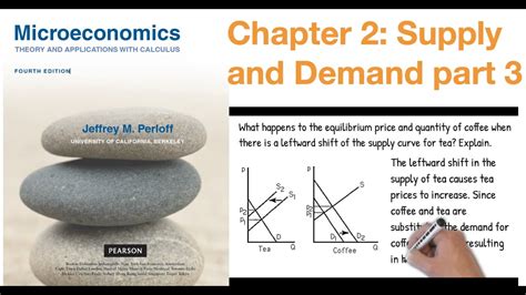 Study guide for microeconomics theory applications with calculus. - Students solutions manual partial differential equations.