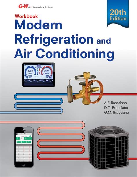 Study guide for modern refrigeration and air conditioning text only. - Bmw r80 r90 r100 1987 repair service manual.
