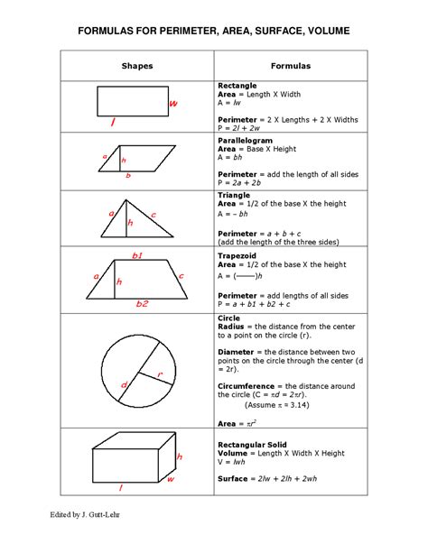 Study guide for volume area and perimeter. - The 386 486 pc a power users guide the power users library.