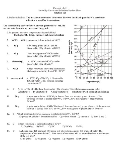 Study guide solvation and solubility answers. - The passion of gengoroh tagame download.