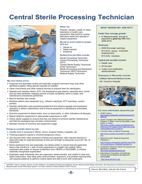 Study guides for central sterile processing. - Manual de instrucciones de merlo roto.