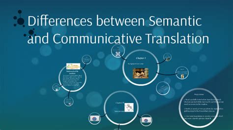 Study on Communicative Translation - ResearchGate