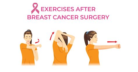 Study shows exercise plays a direct role in reducing breast cancer