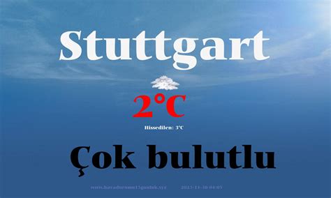 Stuttgart hava durumu