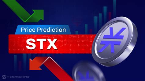 Stx Crypto Price Prediction