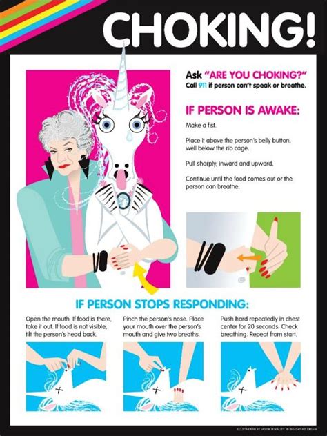 Style over function for redesigned choking posters FlowingData
