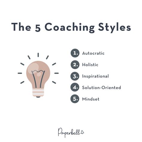 Authoritarian Coaching Holistic Coaching Autocratic Coaching Visionary Coaching Developmental Coaching Intuitive Coaching Transactional Coaching Transformational Coaching ETC… The truth is there are many, many different styles of coaching, not just the big five. More truthfully great coaching is a harmonious blend of all of the styles with a .... 