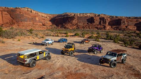 SuB Jeep community & Overland journey 399 pilihan terbaik 74 hitung royalti per lagu image 1