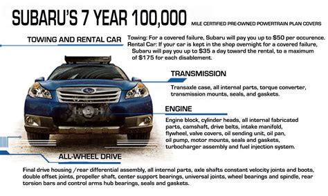 Subaru extended warranty. All new Subarus come with a number of warranties, including 3-year/36,000-mile bumper-to-bumper coverage and 5-year/60,000-mile powertrain coverage. The Subaru warranty terms aren’t as long as ... 