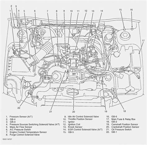 Subaru legacyoutback parts manual catalog 2000 2001. - Ottica 4a edizione manuale della soluzione hecht.
