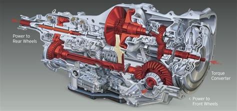 Subaru outback manual vs automatic transmission. - Mercedes benz c class w202 service manual.