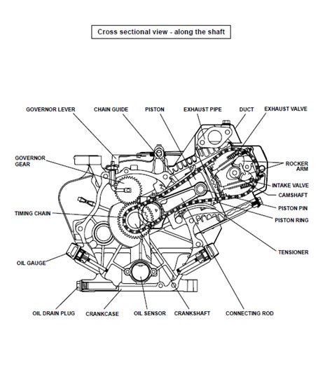 Subaru robin engine ex30 technician service manual. - Miraculous journey of edward tulane comprehension guide.