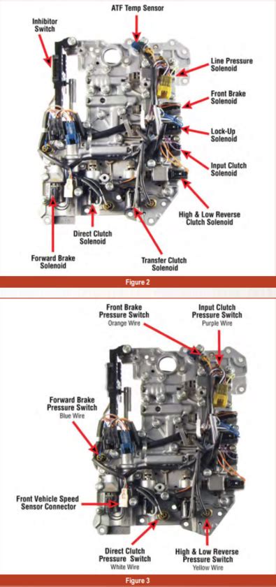 Subaru transmission 5at workshop repair manual. - Beiträge zur geschichte der eisenindustrie an der mittleren sieg.