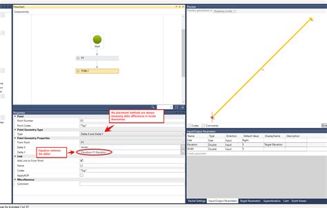 Subassembly Composer - Elevation Target with Decisions