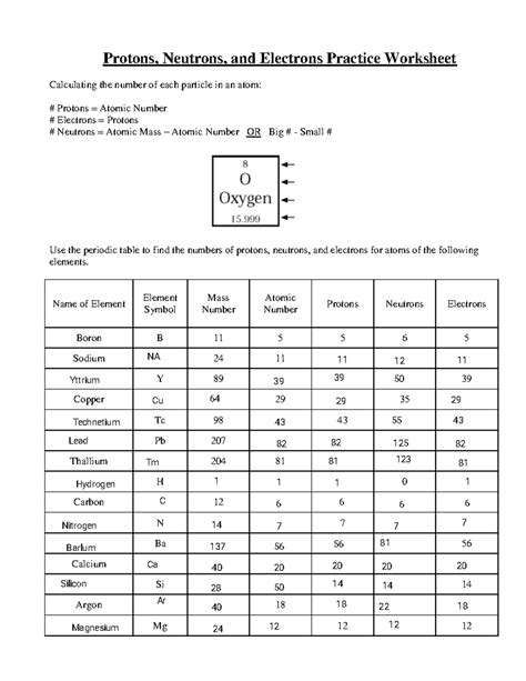 Subatomic Particle Worksheet Answers