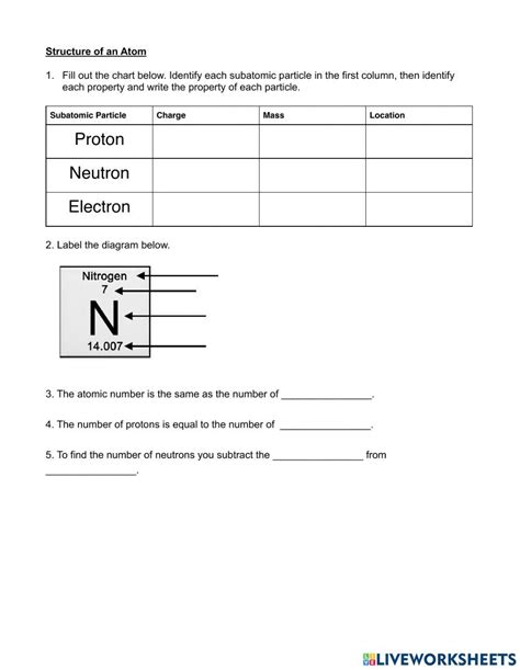 Subatomic Particles Practice Worksheet Live Worksheets PDF Worksheet