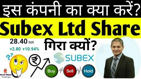 Subex limited stock price. Things To Know About Subex limited stock price. 