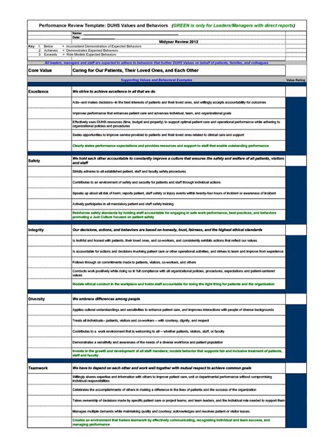 Subject and Course Guides: MyActivities: CADA - Annual Review