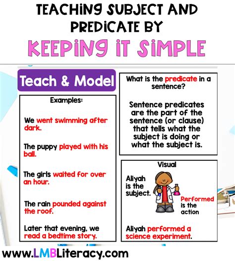 Subject and Predicate1