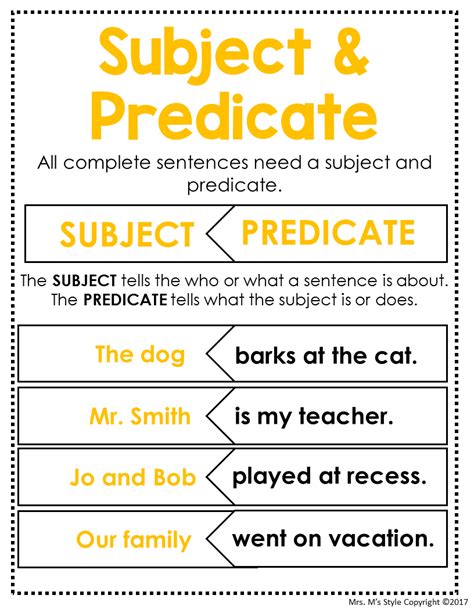 Subject and predicate. Things To Know About Subject and predicate. 