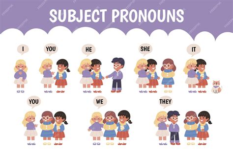 Subject pronouns. Things To Know About Subject pronouns. 