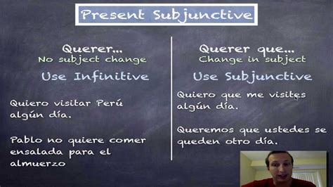 Subjunctive with Querer YouTube