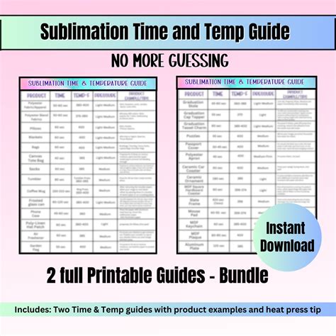 Sublimation Time Temp Chart