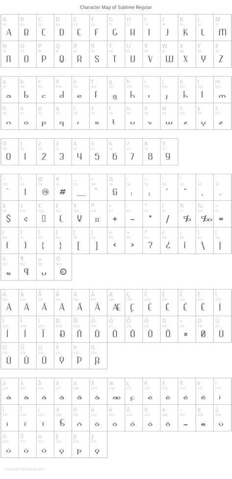 Sublime Regular Download For Free, View Sample Text, Rating And More