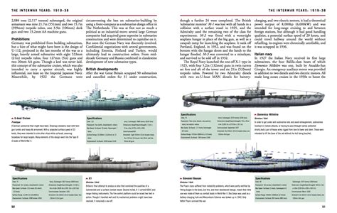 Submarines 1914 present the essential naval identification guide. - Nissan pathfinder full service repair manual 2005.