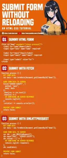 Submit form without reloading page flask.  If you submit to something, you unwillingly allow ...