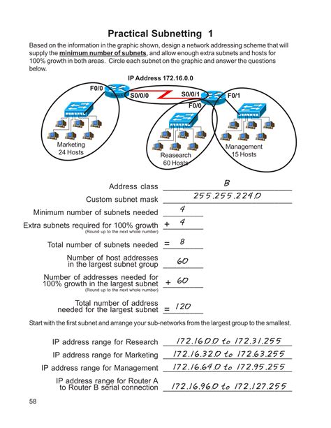 Subnetting Subnetting - Networking Questions and Answers Page …