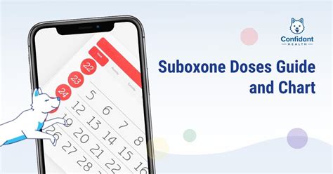 Suboxone dosing chart.  Suboxone Doses: A Chart for Easy Reference To get help with Suboxone do...