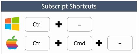 Subscript Keyboard Shortcut Microsoft Excel